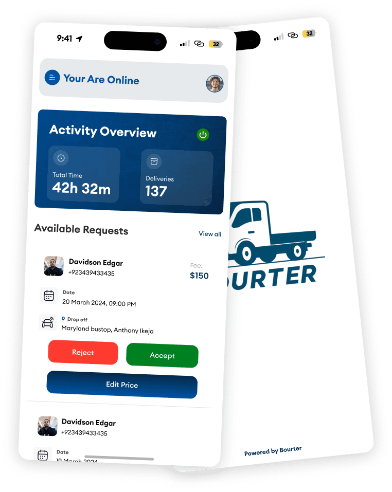 All in One App Mockups